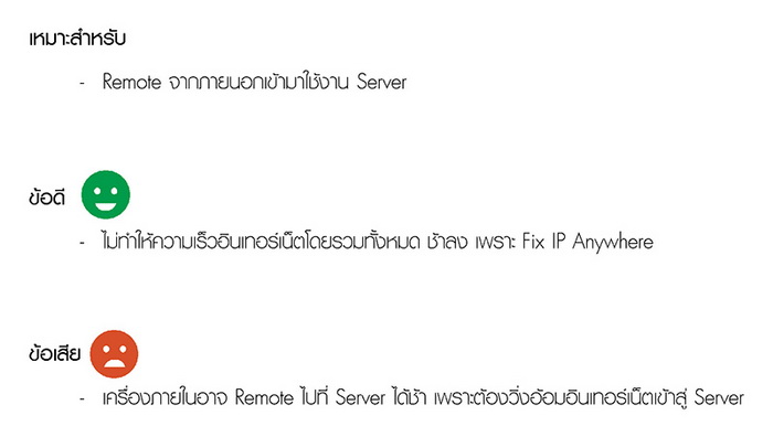 ข้อดี ข้อเสีย ของการเชื่อมต่อ Fix IP Anywhere แบบที่ 2 เชื่อมตรงกับ Server