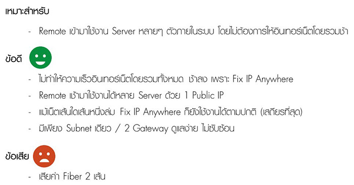 ข้อดี ข้อเสีย ของการติดตั้ง Fix IP Anywhere หลัง Load Balance