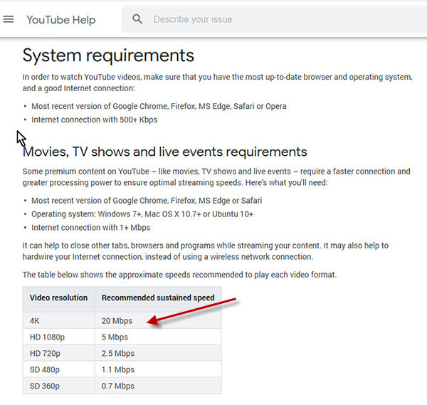 Bandwidth สูงสุดที่ใช้ในการ Live Youtube